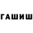 Канабис индика alexshow
